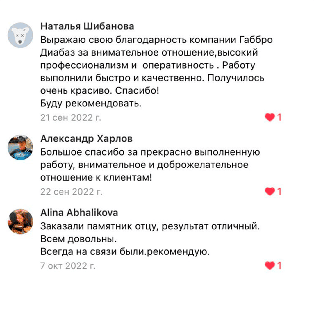 Отзывы Памятники МРП Габбро - Диабаз 15